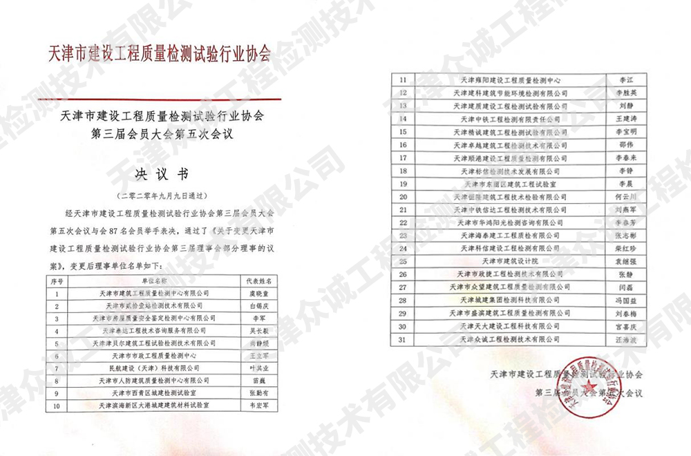 天津市建设工程质量检测试验行业协会(一)