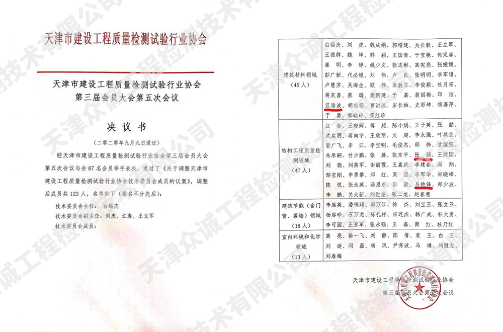 天津市建设工程质量检测试验行业协会（二）